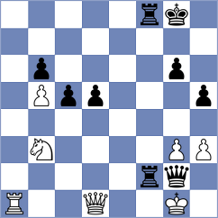 Xu - Hristodoulou (chess.com INT, 2024)