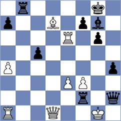 Zacurdajev - Veiga (chess.com INT, 2023)