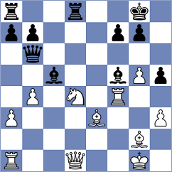 Ivanisevic - Tregubov (chess.com INT, 2021)