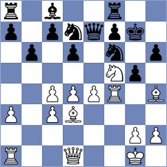 Schrik - Shuqja (chess.com INT, 2022)