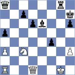 Amarasinghe - Milanovic (Chess.com INT, 2021)