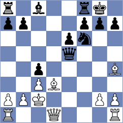 Kiewra - Donoso Diaz (Chess.com INT, 2020)