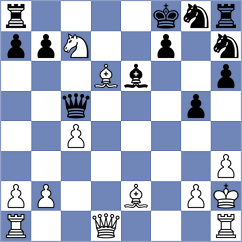 Zhukova - Sheikh Abdullah Munshee (FIDE Online Arena INT, 2024)