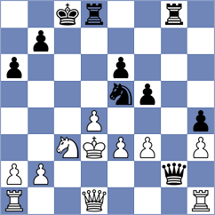 Yang - Begunov (chess.com INT, 2022)