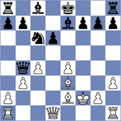 Fayard - Baches Garcia (chess.com INT, 2024)