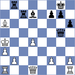Sai - Giannatos (Chess.com INT, 2017)