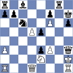 Ivana Maria - Eynullayev (chess.com INT, 2023)