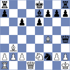 Mirza - Goswami (chess.com INT, 2024)