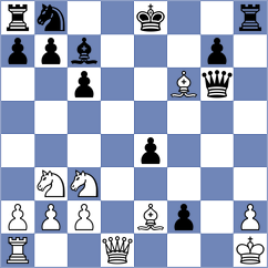 Villabrille - Kovacevic (chess.com INT, 2023)