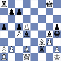 Hayrapetyan - Bodnaruk (Chess.com INT, 2020)