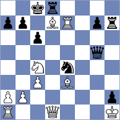 Aravindh - Tan (chess.com INT, 2024)