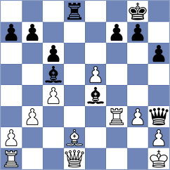 Buscar - Bilan (chess.com INT, 2024)