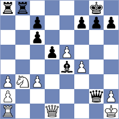 Gulamirian - Taboas Rodriguez (chess.com INT, 2024)