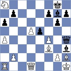 Aditya - Copeland (Chess.com INT, 2019)