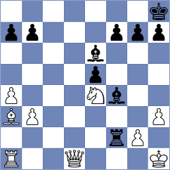Dubnevych - Sukandar (chess.com INT, 2024)