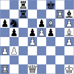 Mkrtchian - Gopal (Chess.com INT, 2020)