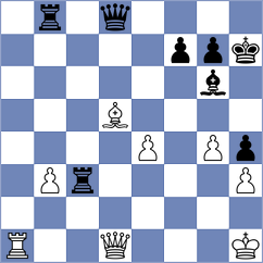 Murtazin - Wu (chess.com INT, 2024)