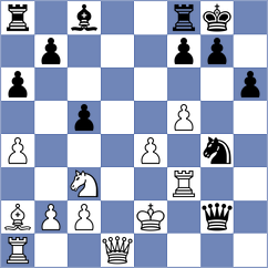 Yirik - Sprenar (chess.com INT, 2022)