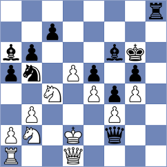 Koksal - Nalbant (Chess.com INT, 2020)