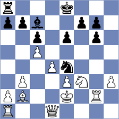 Kovacs - Kolarik (Chess.com INT, 2021)