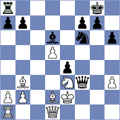 Gracia Alvarez - Karttunen (chess.com INT, 2021)