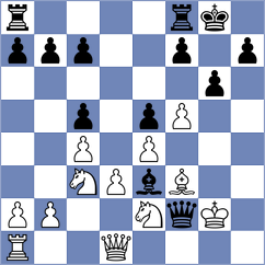 Lonoff - Orantes Taboada (chess.com INT, 2021)