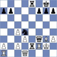 Reprintsev - Ballotti (chess.com INT, 2024)