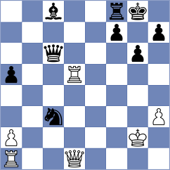 Ferriz Barrios - Miller (chess.com INT, 2023)