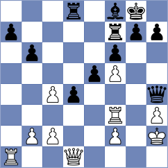 Giang - Horak (chess.com INT, 2023)
