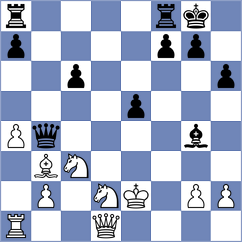 Sohier - Sonnenschein (chess.com INT, 2023)