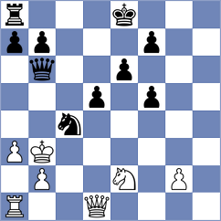 Cubas - Svane (chess.com INT, 2024)