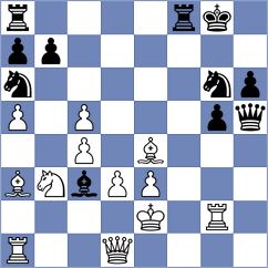 Mosesov - Willy (chess.com INT, 2023)