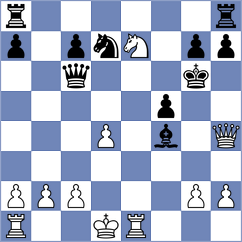 Fedoseev - Bernabeu Lopez (chess.com INT, 2022)