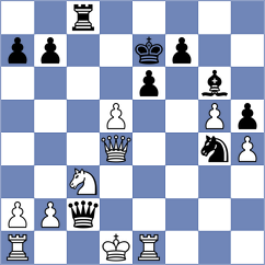 Troyke - Saydaliev (Chess.com INT, 2020)