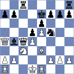 Wieczorek - Sammons (chess.com INT, 2023)