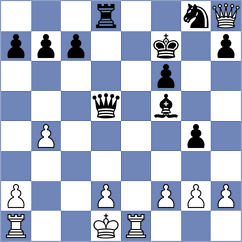 Jia - Khusnutdinov (Chess.com INT, 2021)