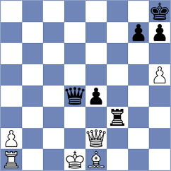 Srihari - Ter Sahakyan (chess.com INT, 2024)