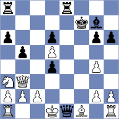 Hartikainen - Hrabinska (chess.com INT, 2021)