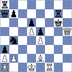Atakhan - Jarocka (chess.com INT, 2024)