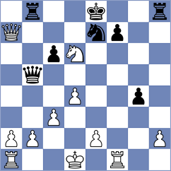 Shibaev - Chuprov (chessassistantclub.com INT, 2004)