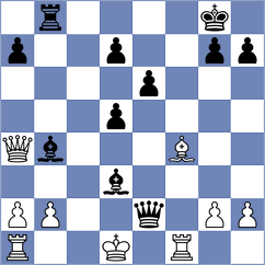 Ai - Butolo (chess.com INT, 2023)