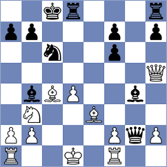 Kozlov - Rustemov (Chess.com INT, 2021)