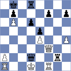 Fernandez - Grabinsky (chess.com INT, 2022)