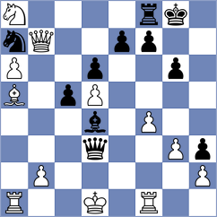Xu - Karnaukhova (Chess.com INT, 2020)