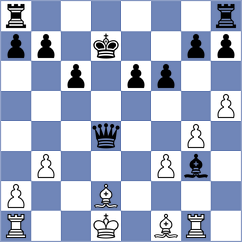 Mouhamad - Qashashvili (chess.com INT, 2023)