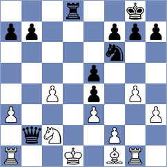 Malikova - Derjabin (chess.com INT, 2024)