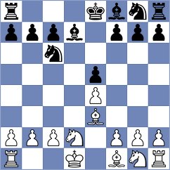 Petrosian - Zelbel (chess.com INT, 2023)