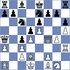 Mohammad Fahad - Krishna (chess.com INT, 2020)