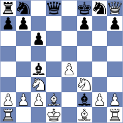 Shandrygin - Sreyas (chess.com INT, 2024)