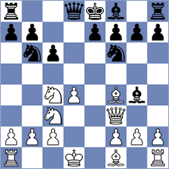 Giang - Novoselov (chess.com INT, 2023)